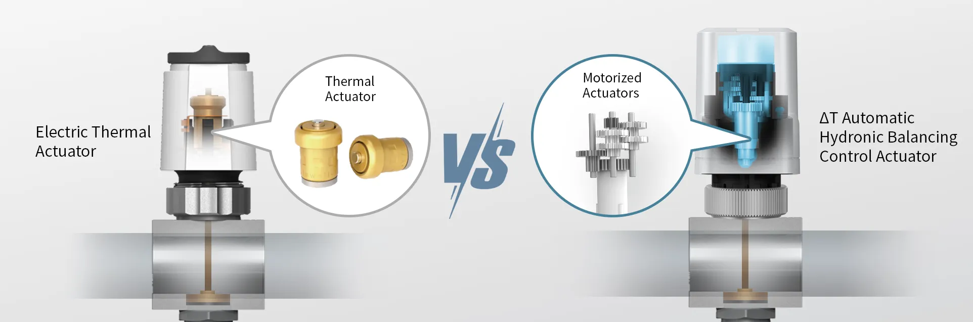 Internal mechanics comparison: Stepper Motor UFH actuator vs standard thermal wax actuator components.