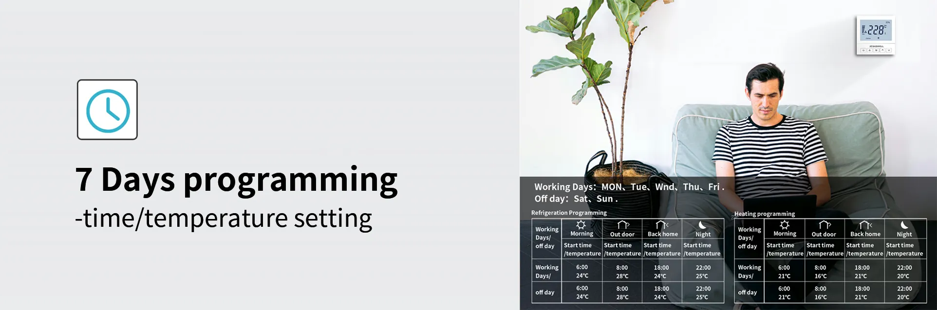 7-Day Programmable LoRaWAN FCU Thermostat for Energy Savings