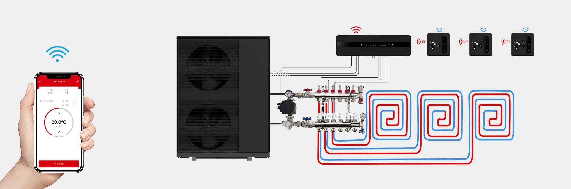 Heat pump retrofit system architecture