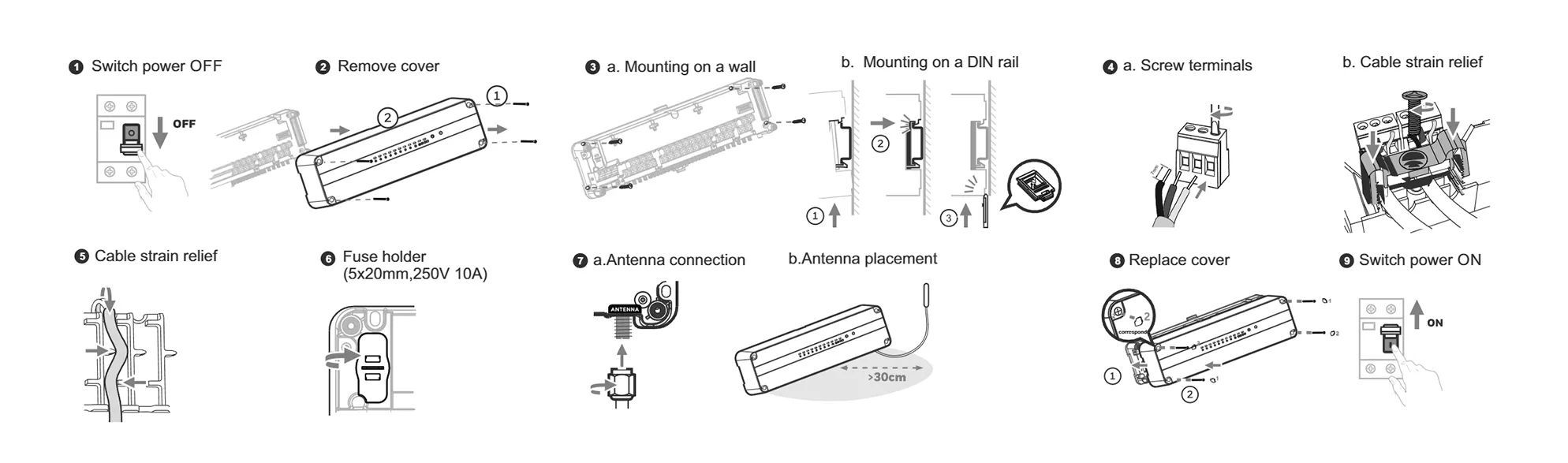 Installation guide for SCU217 8-zone cascading wireless wiring center